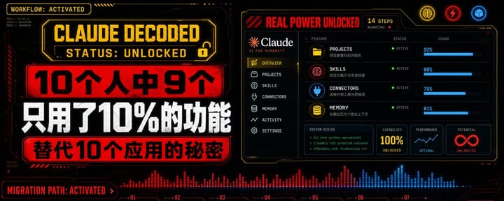 如何真正使用 Claude：解锁其 100% 潜力并替代 10 个应用的 14 个步骤