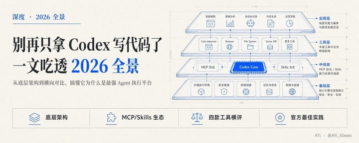 所有深度用 AI 编程的朋友，这篇 Codex 全景指南值得存好，架构生态横评和最佳实践一次讲透