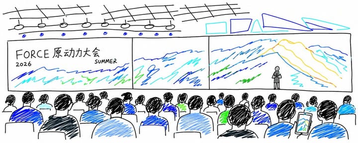 一文总结2026火山引擎FORCE大会 - 向Coding和Agent全面进军。