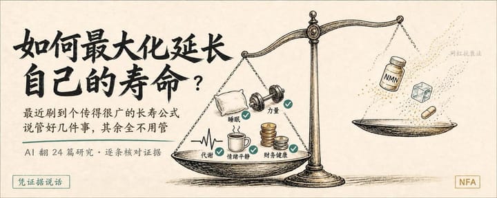 我把最近爆火的长寿五要素丢给AI跑了41分钟、翻了24篇研究：平静、睡眠、肌肉量、代谢、现金流，骗了好多人