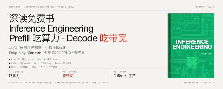 深读免费书「Inference Engineering」：Prefill 吃算力、Decode 吃带宽，讲透从 CUDA 到生产部署的推理优化