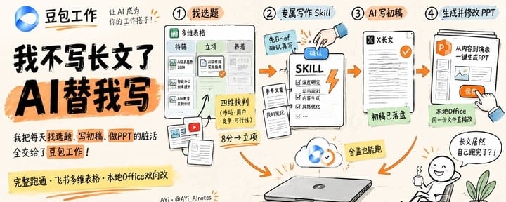 我把每天找选题、写初稿的活完全交给AI，电脑关机还在跑，整套飞书配置 + 专属Skill全部开源直接抄！