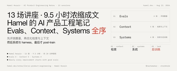 13 场讲座 · 9.5 小时浓缩成文：Hamel 的 AI 产品工程笔记，Evals、Context、Systems 的优化全序