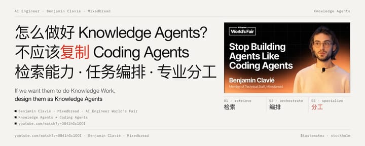 怎么做好 Knowledge Agents？不应该复制 Coding Agents，做好检索能力、任务编排与专业分工